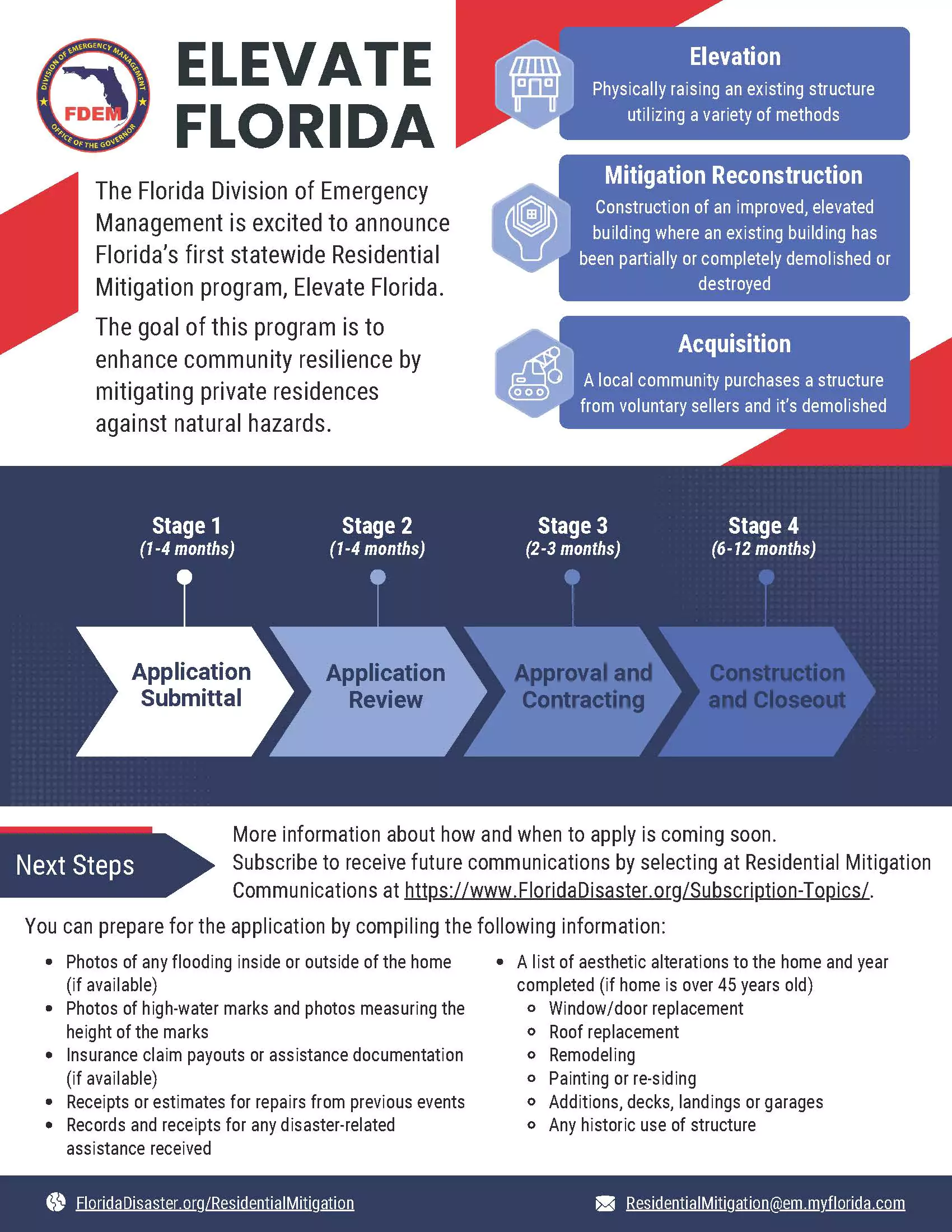 Residential Mitigation Program